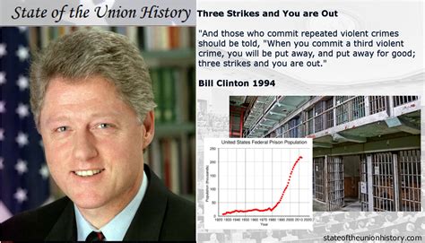 State Of The Union History 1994 Bill Clinton Three Strikes And You