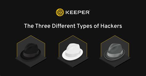 The Three Different Types Of Hackers Keeper Security