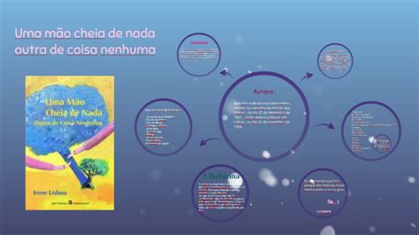 Uma Mão Cheia De Nada By Lara Epifanio On Prezi Next