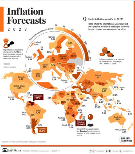 Mapped 2023 Inflation Forecasts By Country