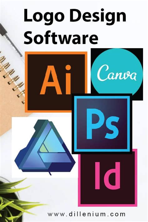 The Best Logo Design Software Bransonkruwbonilla
