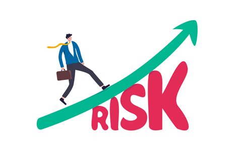 Learn What Is Risk Appetite Its Benefits Other Details With