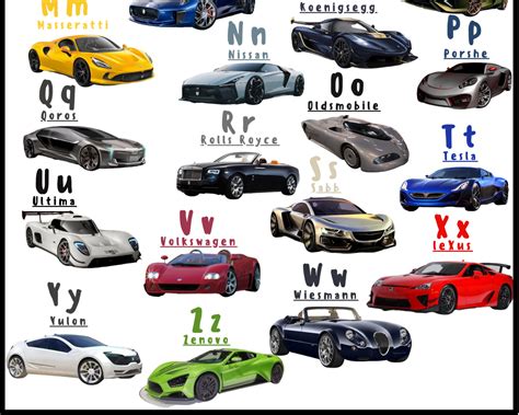 Car Alphabet Poster Alphabet Transportation Poster With Free Etsy