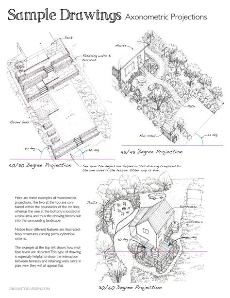 Axonometric Garden Drawing Drawntogarden Landscape Design Drawings
