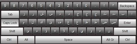 🥇 Put Your Keyboard Into Arabic Step By Step Guide 2020