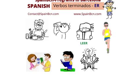 Verbos Regulares Terminacion Er Free Spanish Clases Clases Gratis De