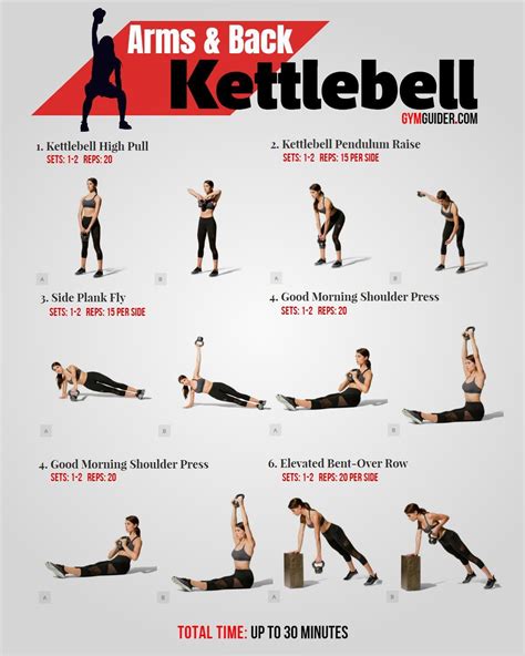 7 most effective kettlebell exercises for toned arms and back kettlebell