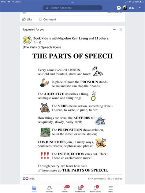Pin By Jody Loconti On Grammar And Spelling Tips In 2022 Parts Of