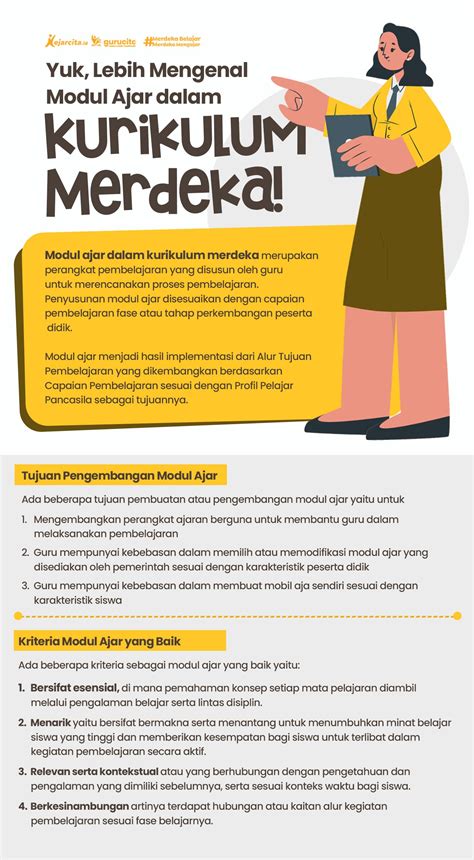 Apa Itu Modul Ajar Dalam Kurikulum Merdeka Reverasite