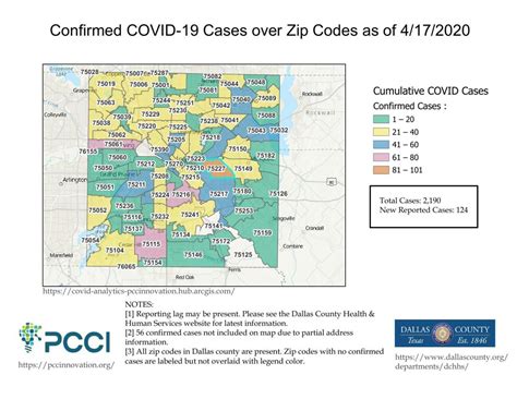 Dallas County Reports 134 Additional Positive Covid 19 Cases News