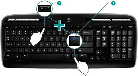 What Is The Fn Key And Why Is It On Your Keyboard Cf Systems
