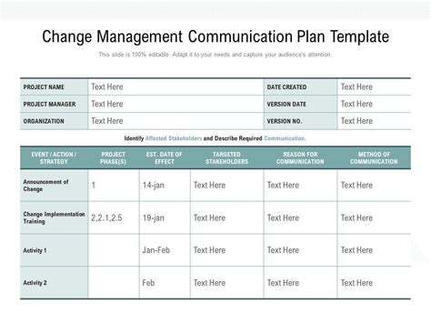 Change Management Communication Plan Template Powerpoint Slide