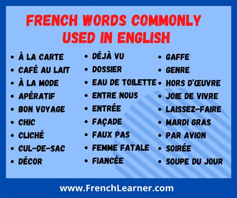 French Words In English For Beginners