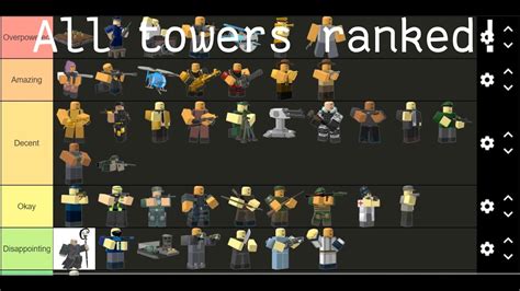 Tds All Towers Ranked Youtube