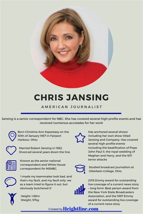 Who Is Chris Jansing And What Is Her Net Worth As Nbc Correspondent