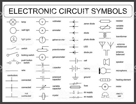 An electronic symbol is a pictogram used to represent various electrical and electronic devices or functions, such as wires, batteries, resistors, and transistors. Electric circuit symbols : coolguides