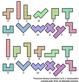 10 shape names to impress your teacher with - Maths Careers