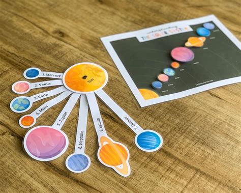Planets Printable Solar System Printable Match The Planets Etsy