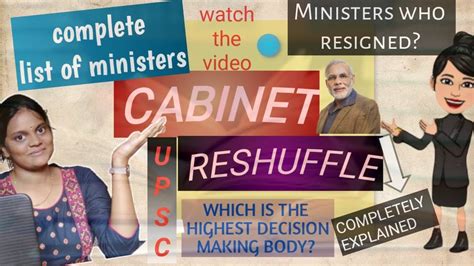 Cabinet Reshuffle New Cabinet Reshuffle Upsc Upscprelims Narendra