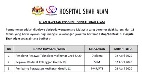 Job vacancies 2021 at pusat perubatan universiti kebangsaan malaysia masukkan email anda untuk mendapatkan informasi terkini dan hebahan jawatan kosong di blog ini Jawatan Kosong Terkini 2020 di Hospital Shah Alam