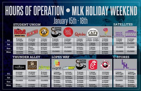 Food city hours vary by location. MLK Jr. Holiday weekend dining hours at GCU - GCU Today