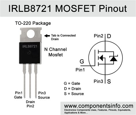 Irlb Transistor Pinout Equivalent Features Applic Vrogue Co