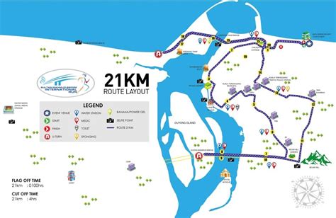 Hampir 25,000 pelari untuk semua kategori (a hingga z) melibatkan jarak 42km, 21km. Larian Antarabangsa Jambatan Sultan Mahmud 2019