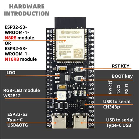 Espressif Esp32 S3 Wroom 1 Dual Type C Usb N16r8 Micropython Board