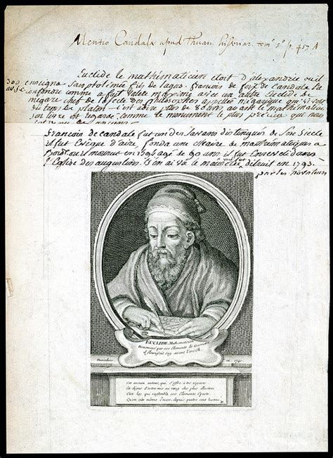 Euclid Greek Mathematician 1740 Drawing By Print Collector Fine Art