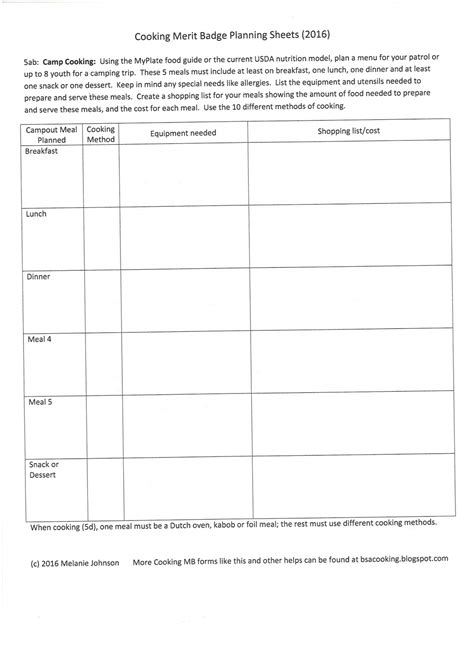 Bsa Cooking Merit Badge Menu Planning And Evaluation Sheets And