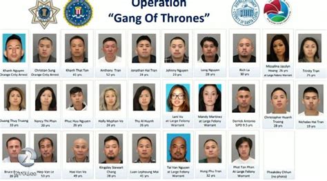 Police Crackdown On Vietnamese American Street Gangs Nets 23 Arrests