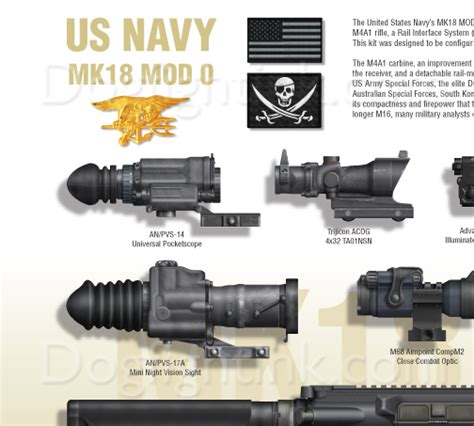 Sopmod M4