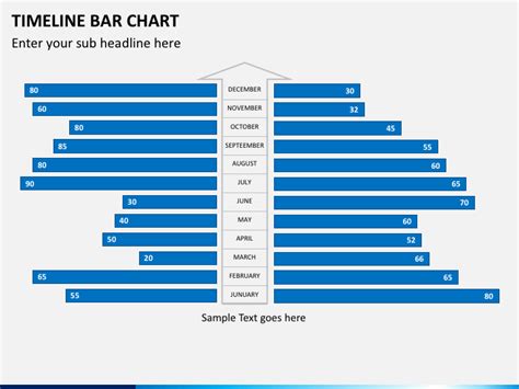 Timeline Bar Chart Powerpoint Template Ppt Slides Sketchbubble