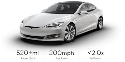 Tesla Announces 200 Mph Model S Plaid With 520 Mile Range 25k Car