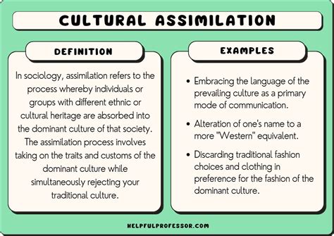 33 Cultural Assimilation Examples Sociological Definition