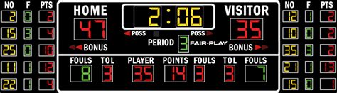 Bb 1775 4 Basketball Scoreboard Fair Play Scoreboards