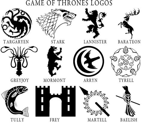 Game Of Thrones Vinyl Decal Sticker Car Window Targaryen Greyjoy Stark