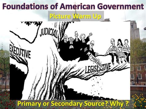 Ppt Foundations Of American Government Powerpoint Presentation Free Download Id2601361