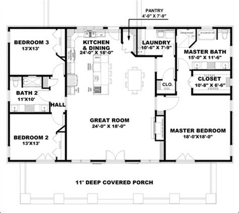 99 Best Barndominium Floor Plans With Pictures Updated Design Artofit