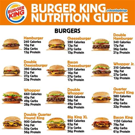 Burger King Breakfast Menu Canada Restaurant Menu Prices Canada Hot