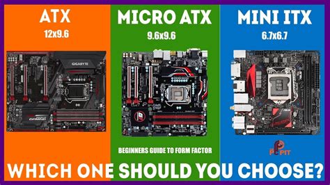 Best Form Factor For Your Build Beginners Guide To EATX ATX Micro ATX Mini ITX YouTube