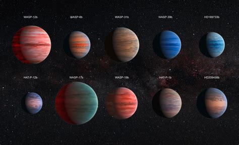 Space Telescopes Reveal Details Of Ten Jupiter Sized Exoplanet Atmospheres