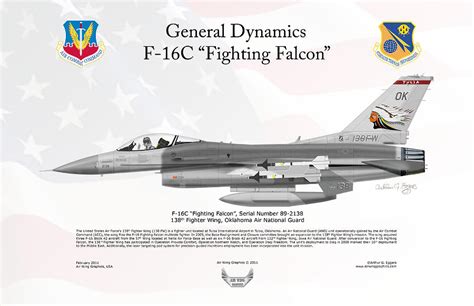 General Dynamics F 16c Fighting Falcon 3 Digital Art By Arthur Eggers