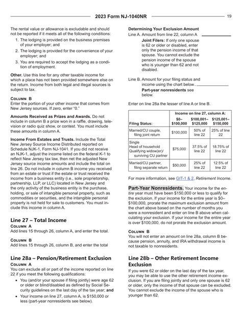 Download Instructions For Form Nj 1040nr New Jersey Nonresident Income