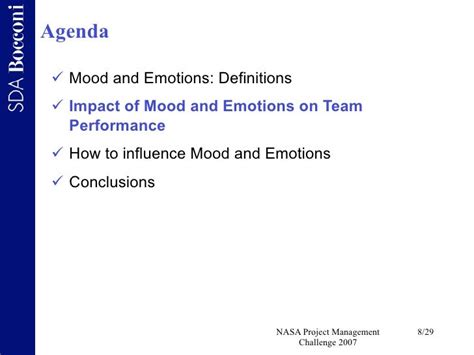 Mood And Emotions Impact On Team Performance