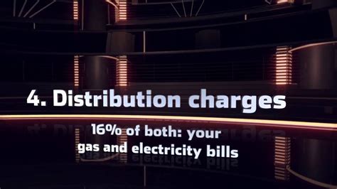 Your gas bill should be virtually. Breakdown of Your Average Gas and Electricity Bills - YouTube