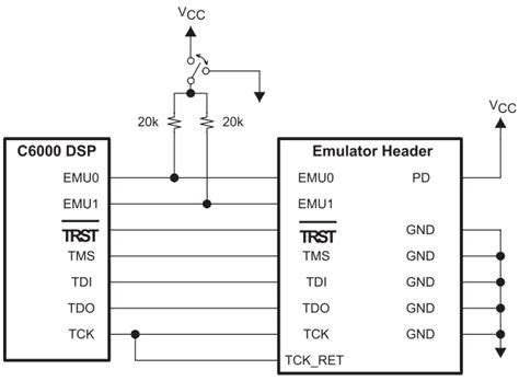 Jtag Connection Used In The Proposed Design Download Scientific Diagram