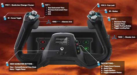 Turtle Beach Velocity One Flight Universal Control System User Guide