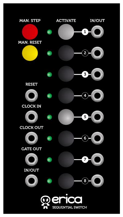 Erica Synths 8-step Sequential Switch Now Available - Synthtopia