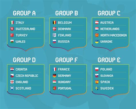 Alle infos zur europameisterschaft 2021 komplette em 2021 spielplan spielorte im überblick aktuelle favoriten tipps. EM 2021 Spielplan & Tabellen